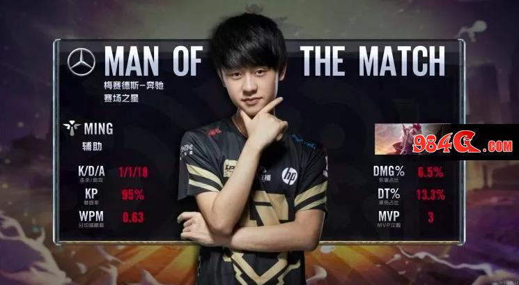 的商业边界 的商业边界